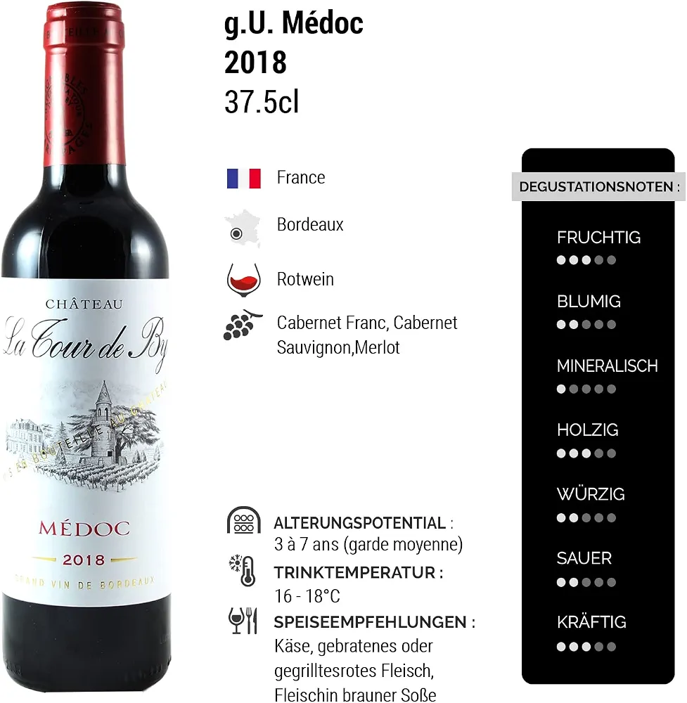 Médoc Cru Bourgeois Château La Tour de By Demi bouteille 2018